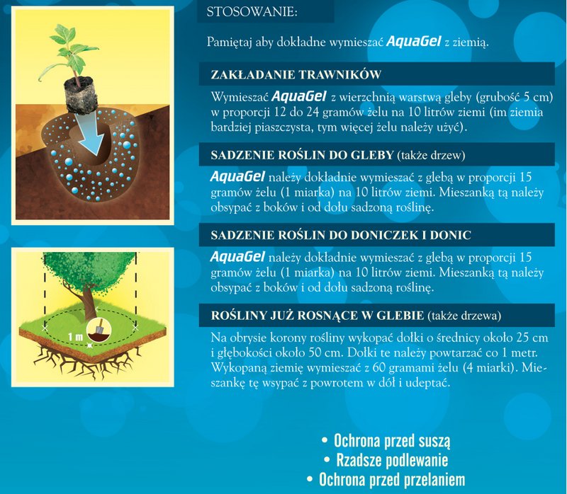 Аквагель 60г, AquaGel